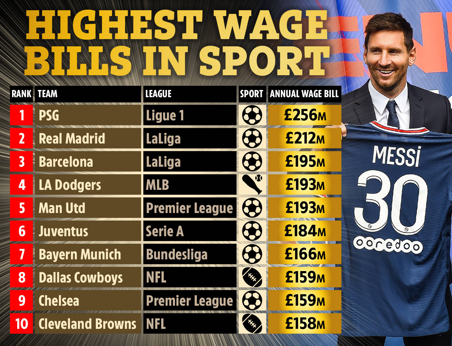 他在美国俄 他在美国俄